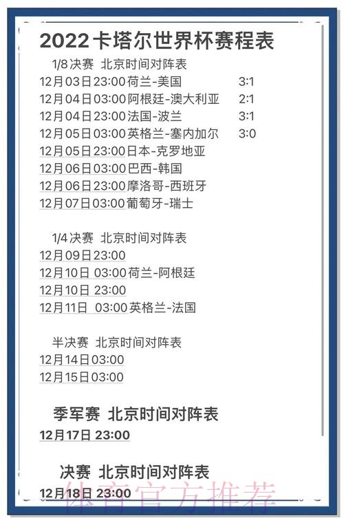 揭秘世界杯比分预测的奥秘