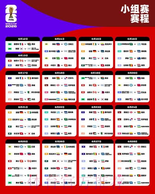 2026世界杯球队预测分析