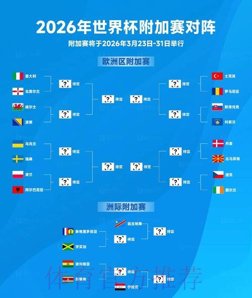 2026年国际足联世界杯赛事盛况解析 2026年国际足联世界杯赛事盛况解析