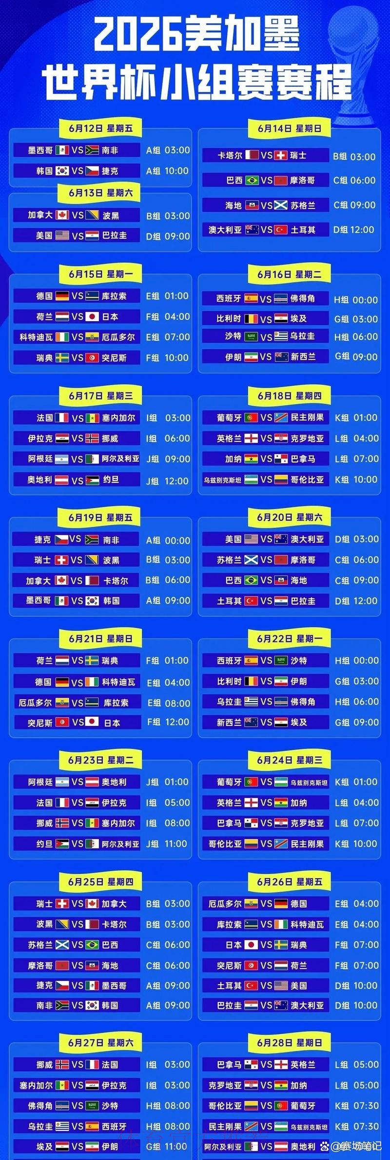 2026世界杯最新赛程公布:完整比赛时间表 2026世界杯最新赛程公布:完整比赛时间表